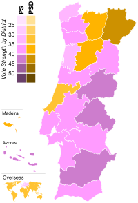 Elecciones parlamentarias de Portugal de 2019