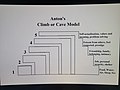 Anton's Climb or Cave Model.jpg