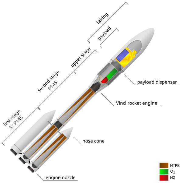 File:Ariane 6 PPH cutaway-en.svg