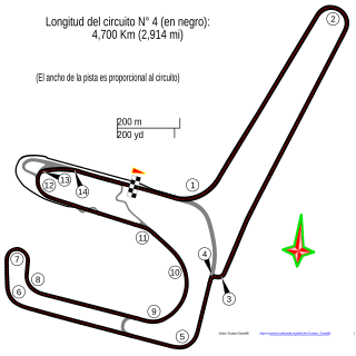 <span class="mw-page-title-main">Autódromo Ciudad de Concordia</span>