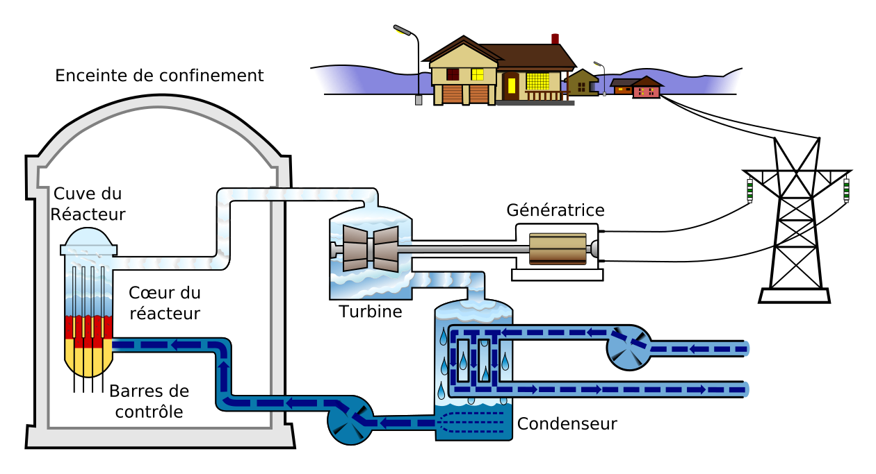 Steam turbines diagram фото 44