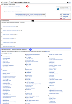 Category British computer scientists with markers.png