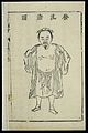 Chinese woodcut; Disease location; breast abscess Wellcome L0038706.jpg