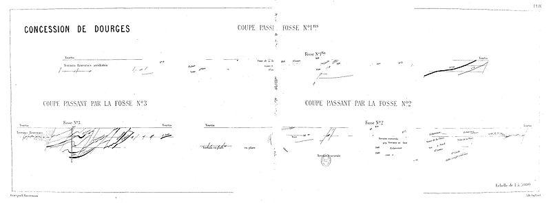 File:Compagnie des mines de Dourges - Coupes passant par les fosses n° 1 bis, 2 et 3 (2, 3 et 4 après la renumérotation).jpg