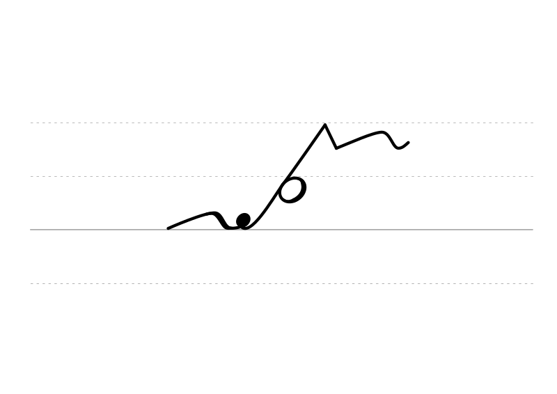 File:DEK Deutsche Einheitskurzschrift - Verkehrsschrift - analysieren.svg