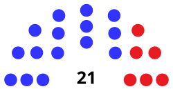 Delaware Senate 2022.svg