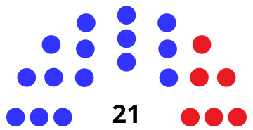 File:Delaware Senate 2022.svg