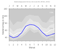 Thumbnail for version as of 21:26, 11 February 2008