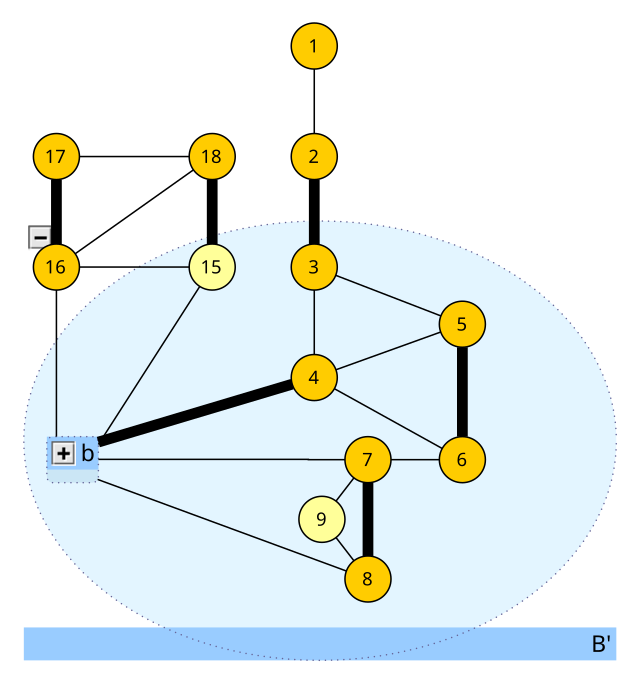 Сокращение графа. Как уменьшаются графы. Elastic graph matching.