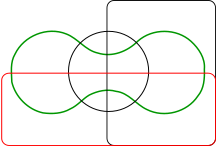 Edwards-Venn-four.svg