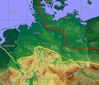 Weichselian Glaciation