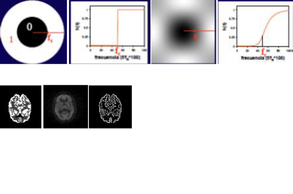 High Pass Filters.png