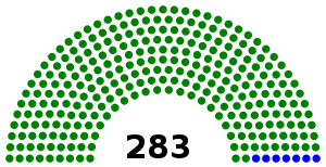 Национальное собрание Франции 1857.svg