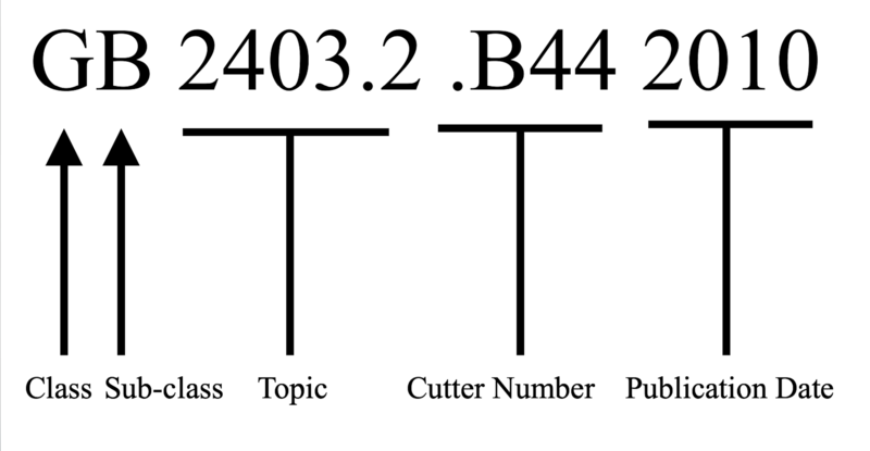 File:G&G LCC Call number.png