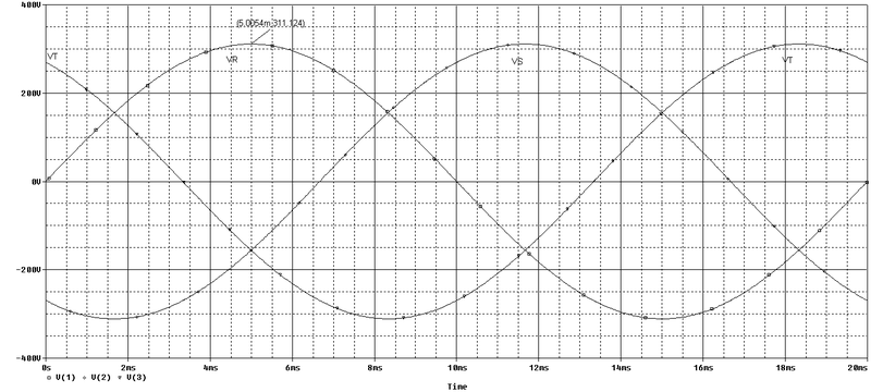 File:GRAFICAS TENSION TRIFASICA.png