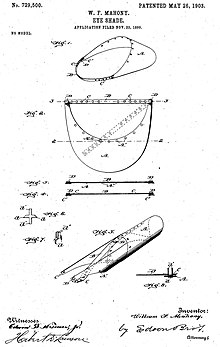 Patent for green eyeshade by W. F. Mahony in 1903 Greeneyeshade Mahony Patent729500.jpg