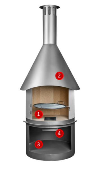 File:Grillkamin-aufbau.png