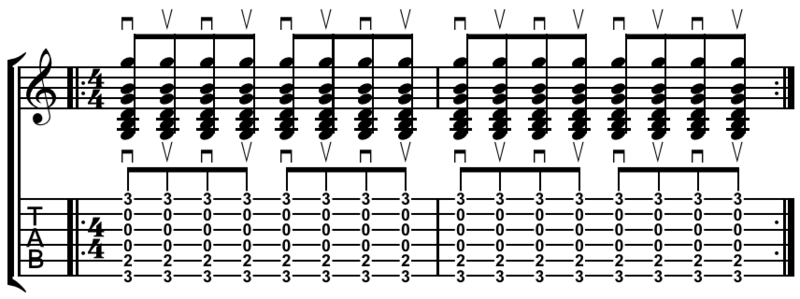 File:Guitar strum on open G chord base pattern.png