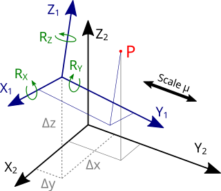 <span class="mw-page-title-main">Helmert transformation</span> Transformation method within a three-dimensional space