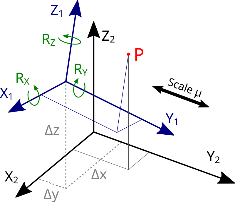 Geometría: Prismas - Smartick