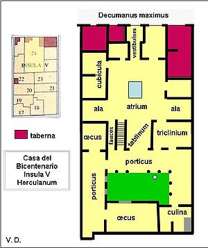 Herculanum: Origine et histoire, La redécouverte, Exploitation du site archéologique