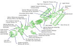 Ново SVG изображение