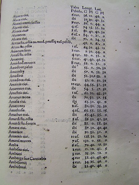 File:JacobusStoppel-Repertorium in formam alphabeticam01.JPG