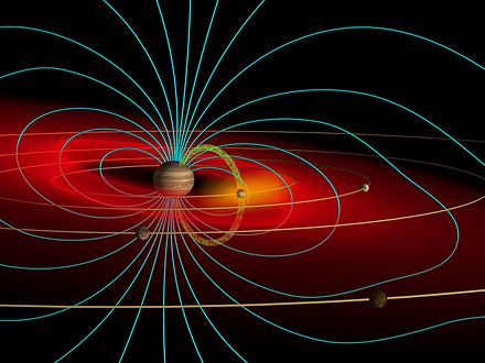 Самое сильное поле. Планета Юпитер магнитосфера. Магнитное поле и магнитосфера Юпитера. Юпитер Планета магнитное поле. Магнитосфера планеты земля.