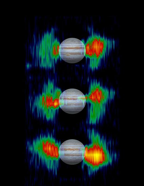Jupiter's variable radiation belts