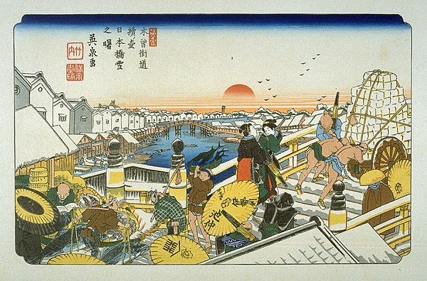 Image: Kisokaido Nihonbashi