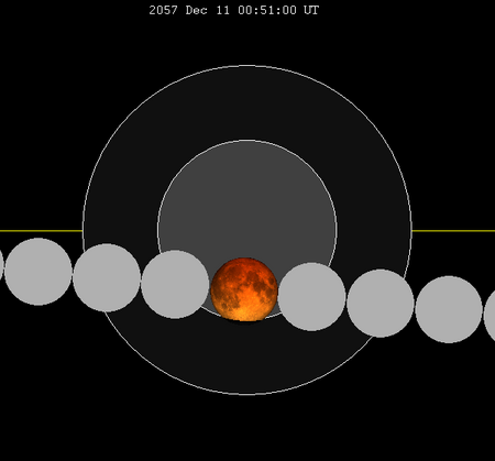 Lunar eclipse chart close-2057Dec11.png