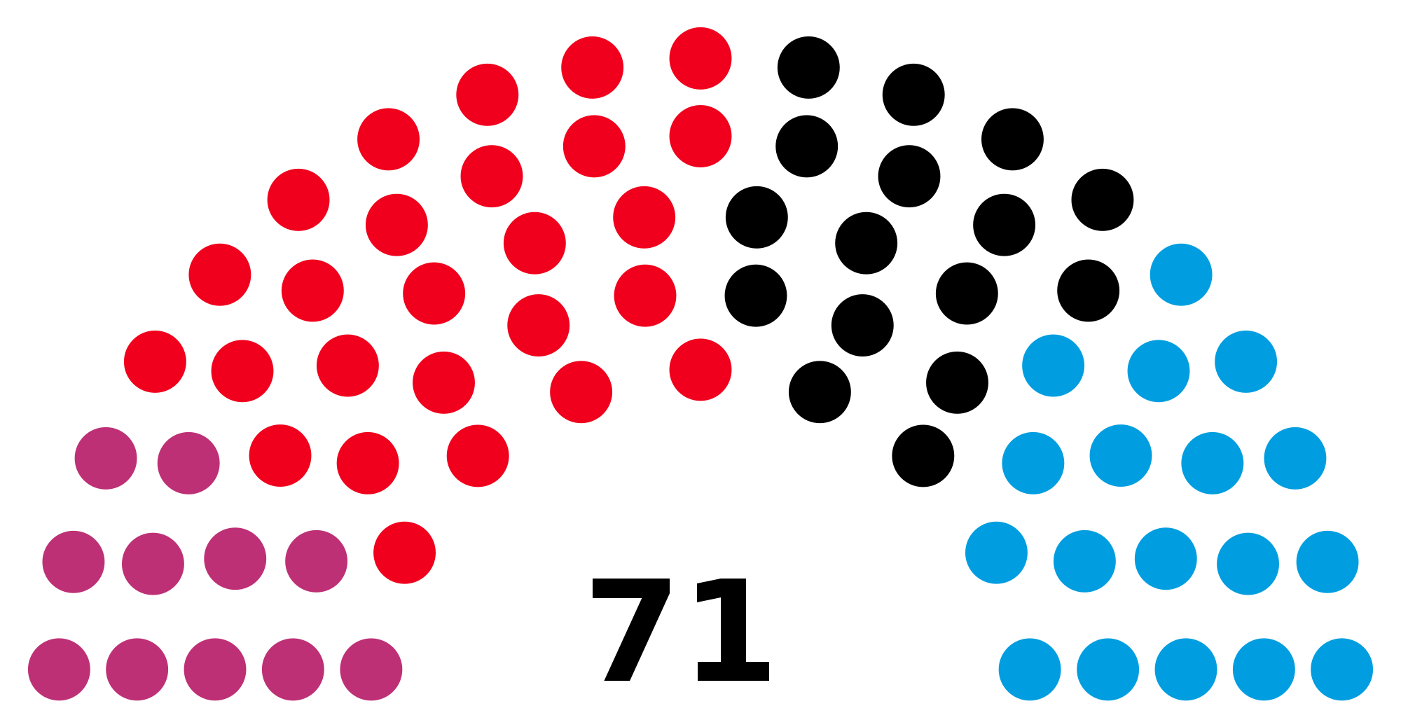 Bildergebnis für Wikimedia Commons Bilder MV Wahlen 2016