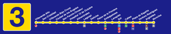 Madrid Metro Line3.png