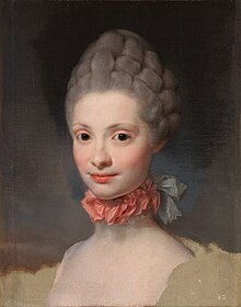 Maria Luisa din Parma de Anton Raphael Mengs.jpg