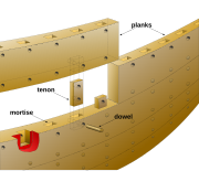 Mortise tenon joint hull trireme-en