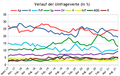 Vorschaubild der Version vom 00:06, 11. Sep. 2021