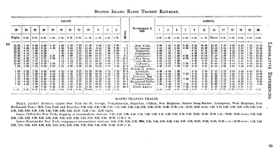 November 3, 1887 Staten Island Rapid Transit Railroad Timetable November 3, 1887 Staten Island Rapid Transit Railroad Timetable.png