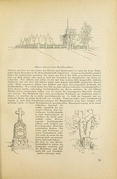 File:Oberschlesischer Heimatkalender 1944 (67935102).jpg
