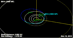 8014.gif orbitasi