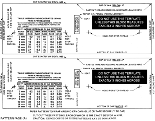 <span class="mw-page-title-main">Kearny fallout meter</span> Design of radiation meter