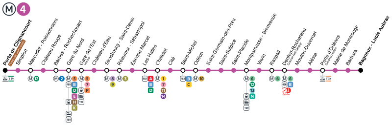 File:Plan Linéaire Métro Paris Ligne 4 - 2022-01-13.svg