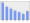 Evolucion de la populacion 1962-2008