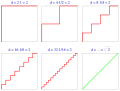 Thumbnail for version as of 20:01, 10 June 2022