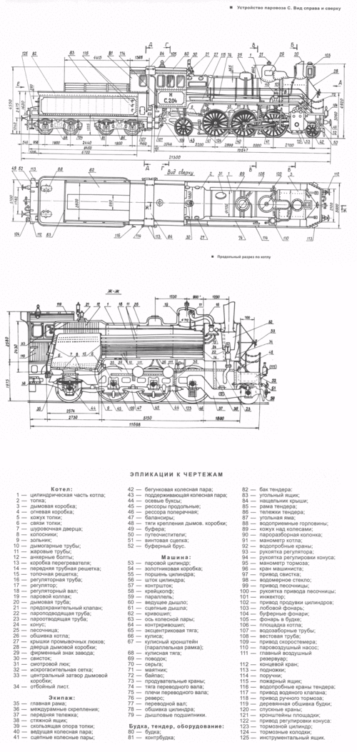 Строение паровоза схема