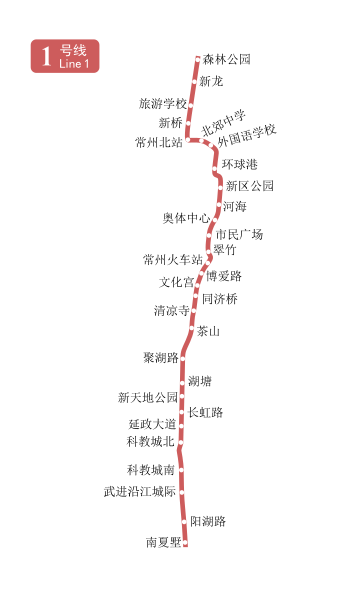File:Route map of Changzhou Metro Line 1.svg