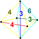 Runcicantellated 5-cube verf.png