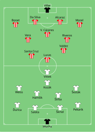 تشكيلة سلوفاكيا و الباراغواي في مباراة 20 يونيو 2010.