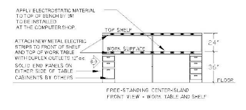 Front View of a Computer WorkShop Bench