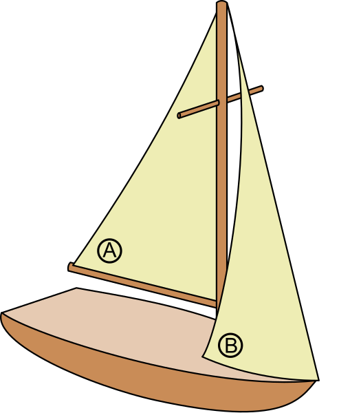 File:Sloop bermuda rigging.svg