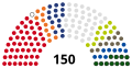 Náhľad verzie z 14:04, 3. november 2019